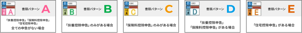 Aは「扶養控除申告」「保険料控除申告」「住宅控除申告」全ての申告がない場合、Bは「扶養控除申告」のみがある場合、Cは「保険料控除申告」のみがある場合、Dは「扶養控除申告」「保険料控除申告」がある場合、Eは「住宅控除申告」がある場合