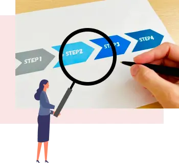 調達全体の統制設計と標準プロセスの構築